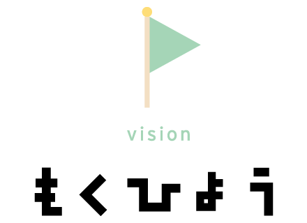 今後の目標vision